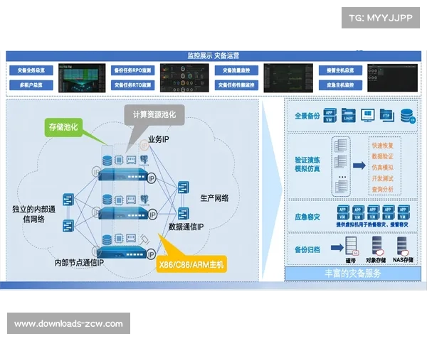 本季度上线的分布式云编辑平台 使得赛事现场生产效率达成了跨越升级